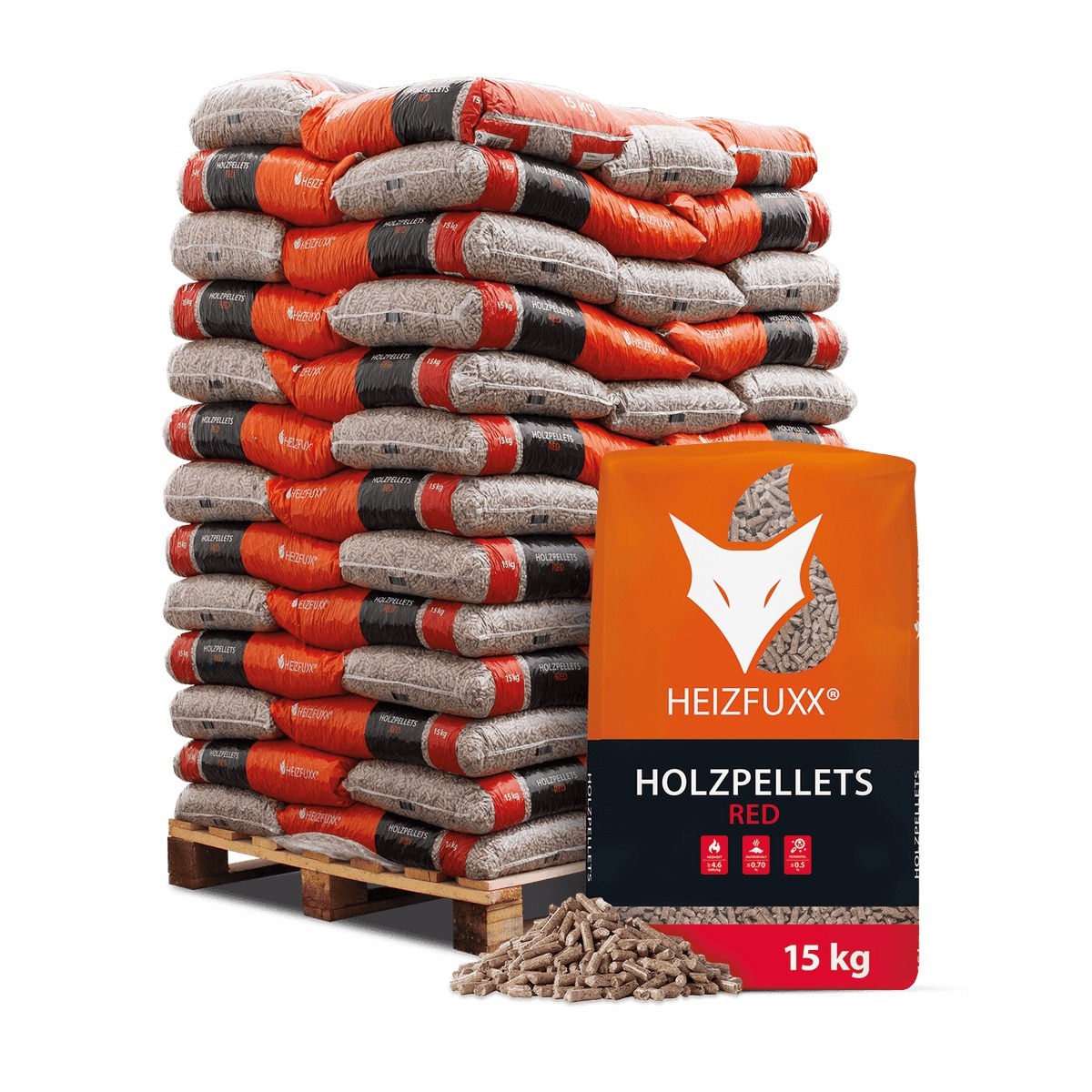 HEIZFUXX RED Holzpellets 975 kg ENplus A1