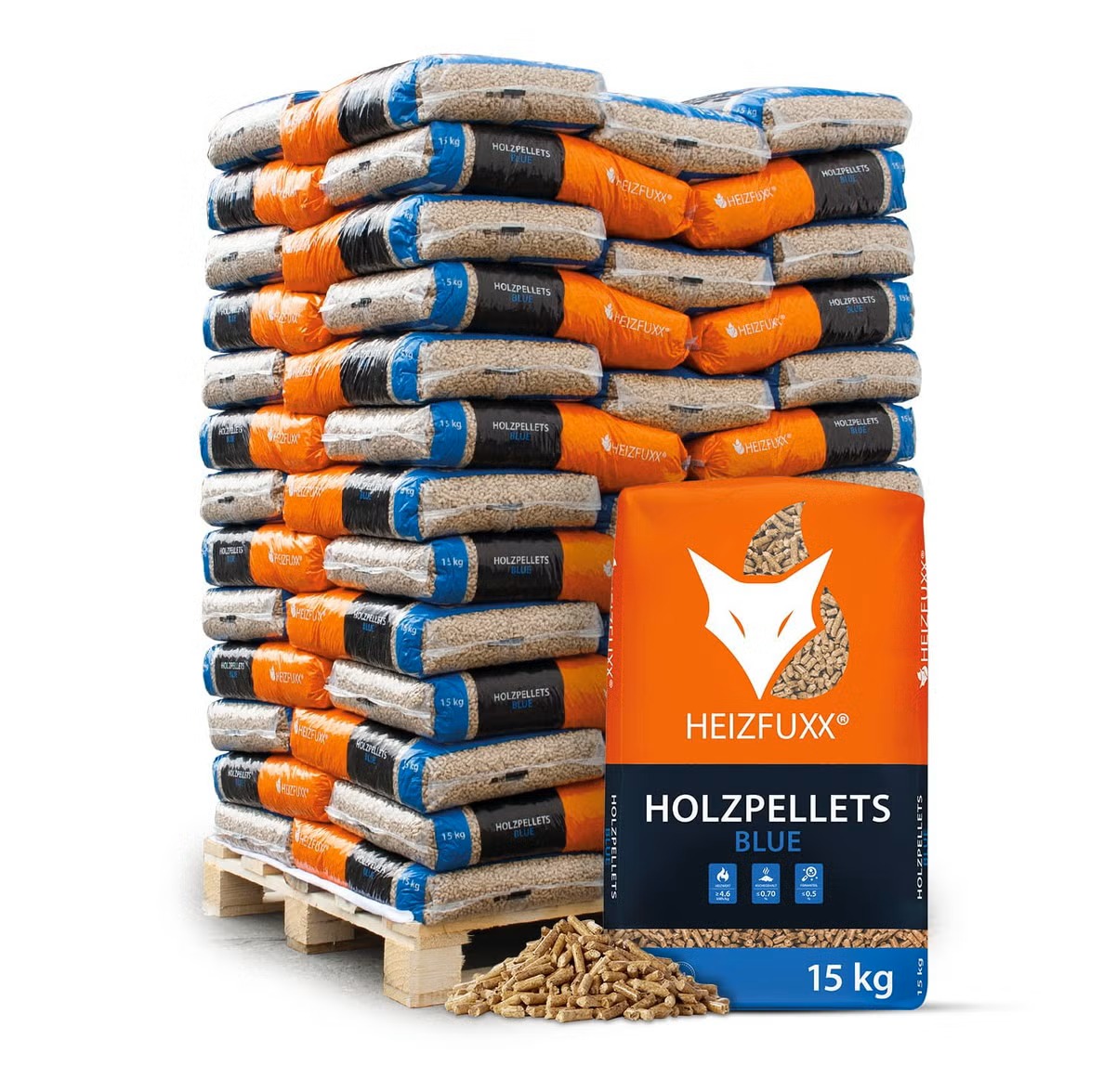 HEIZFUXX BLUE Holzpellets 975 kg ENplus A1